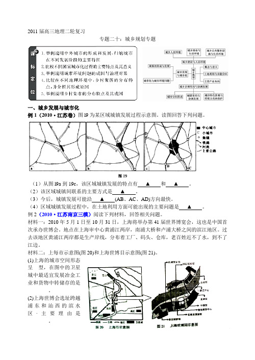 城乡规划专题