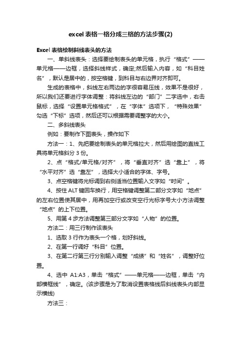 excel表格一格分成三格的方法步骤（2）