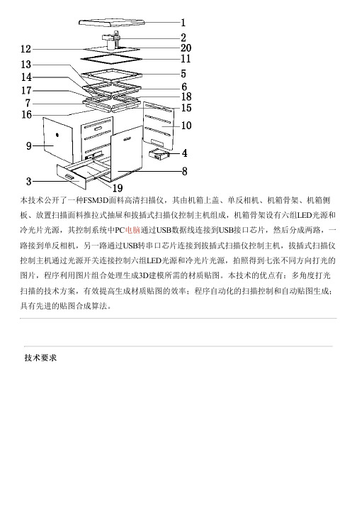 FSM3D面料高清扫描仪及其自动化控制系统的生产技术