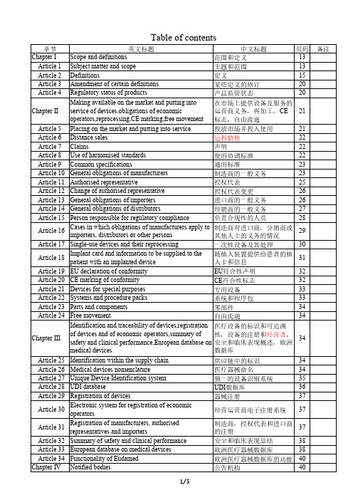 MDR EU 2017 745 Table of Contents