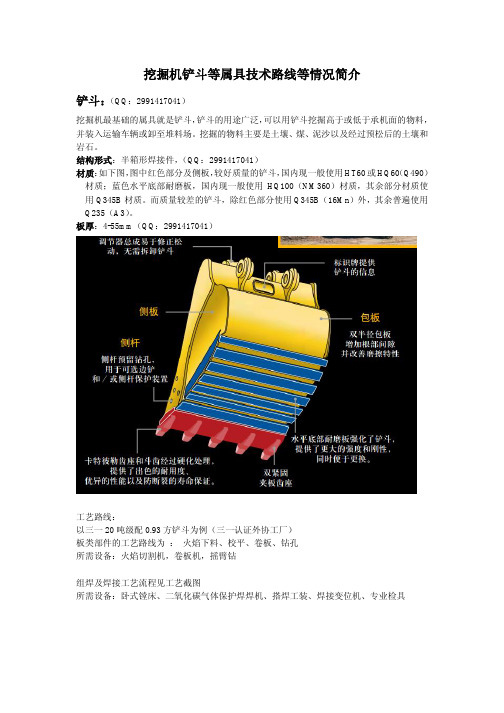 挖掘机铲斗制造(挖斗制造流程)(铲斗图纸挖斗图纸)