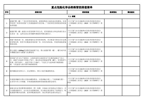 安全风险隐患排查清单