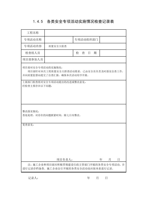 1.4.5  各类安全专项活动实施情况检查记录表