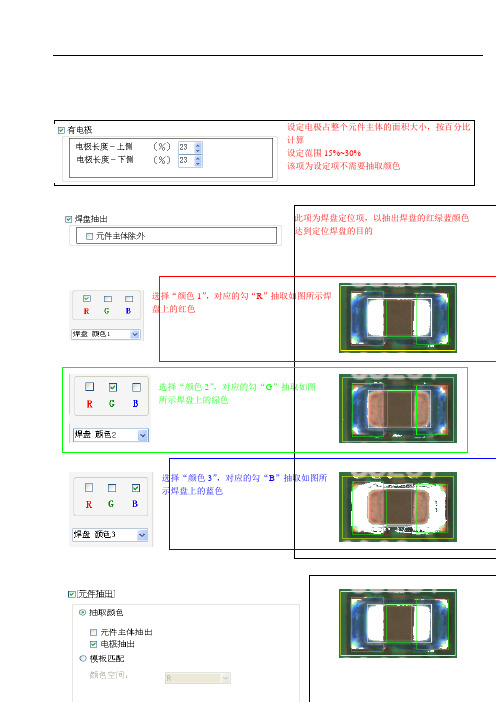 AOI学习手册部分资料