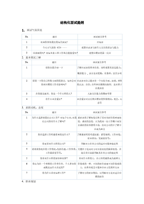 人力资源    结构化面试提纲(14个维度选拔考查)