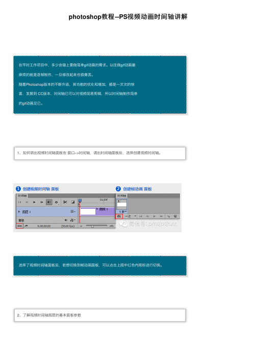 photoshop教程--PS视频动画时间轴讲解