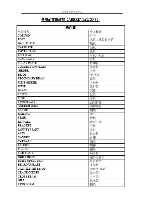 工程英语常用缩写(DOC)