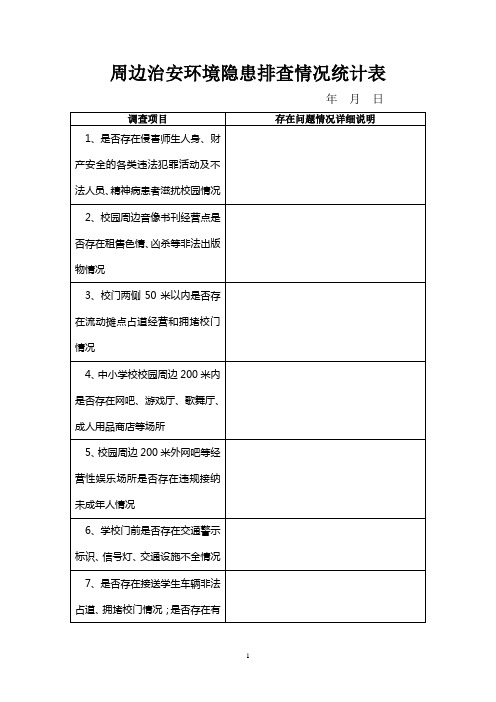 学校周边治安环境隐患排查情况统计表