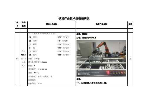 在线FCT测试(含机器人)