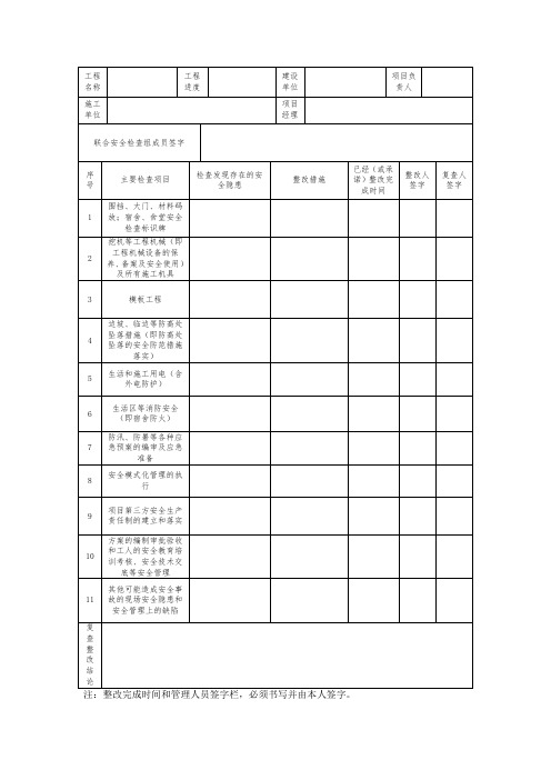 安全生产月检查记录表