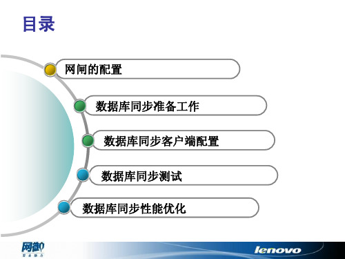 SIS-3000网闸数据库同步配置文档