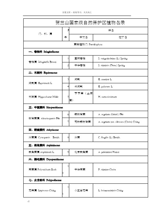 贺兰山国家级然保护区植物名录