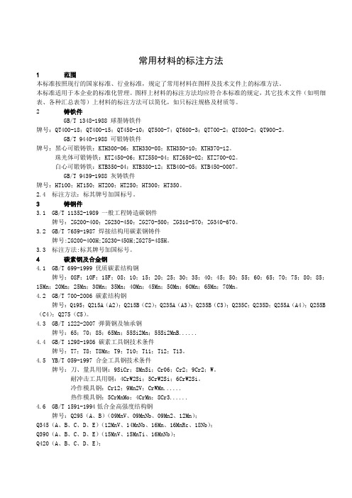 常用材料的标注方法