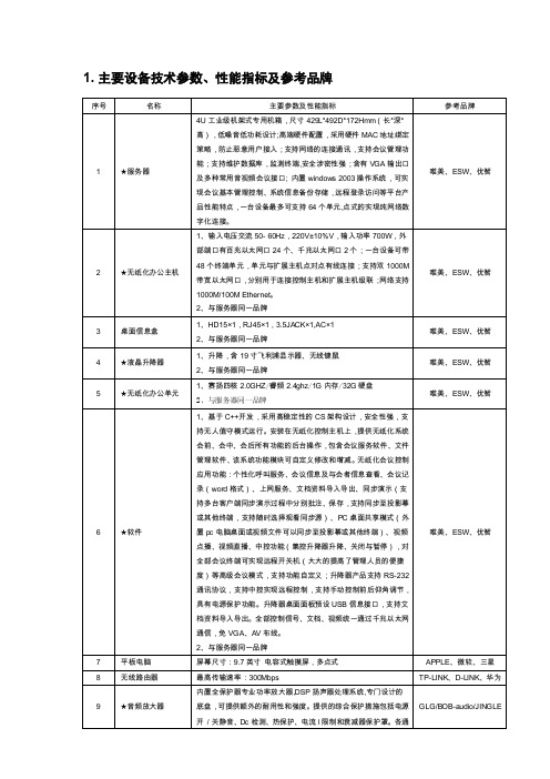 主要设备技术参数、性能指标及参考品牌