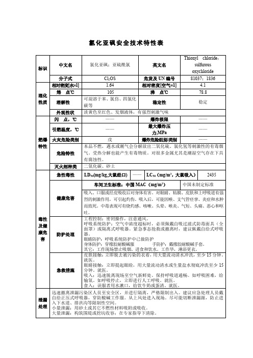 氯化亚砜安全技术特性表