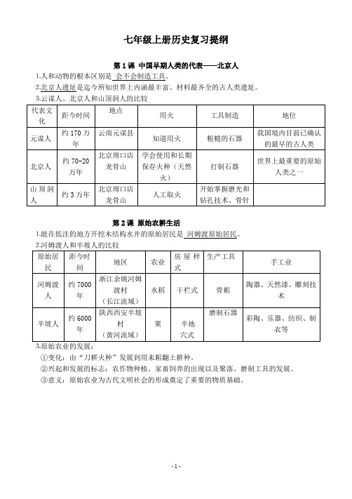 部编版七年级历史上册期末复习提纲
