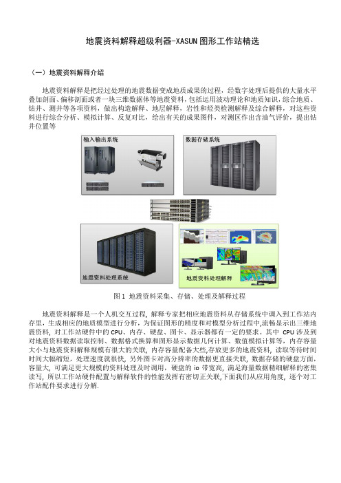 地震资料解释图形工作站配置方案