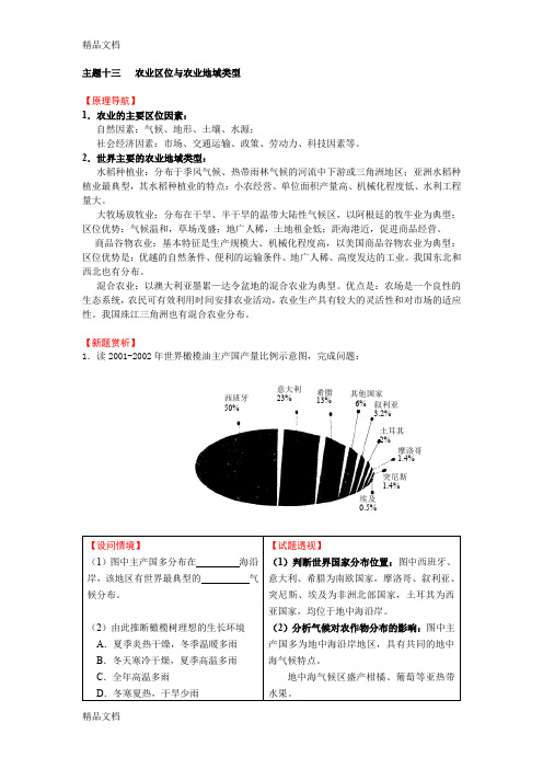 (整理)农业区位与农业地域类型.