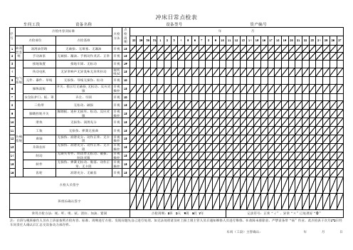 冲床日常点检表