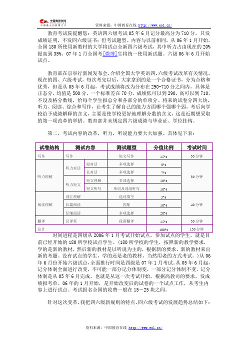 大学英语四六级考试改革特点全面解析