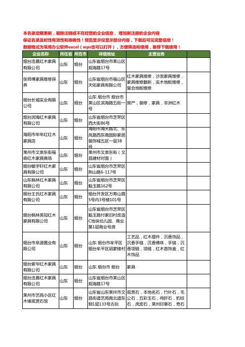 新版山东省烟台红木工商企业公司商家名录名单联系方式大全48家