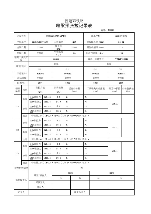 箱梁预初张拉表