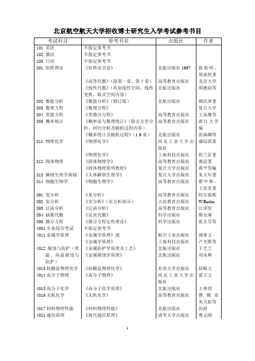 北京航空航天大学招收博士研究生入学考试参考书目