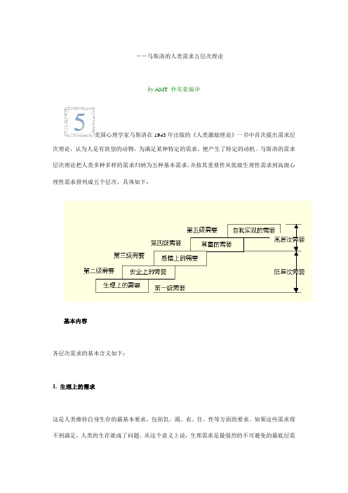 马斯洛的人类需求五层次理论