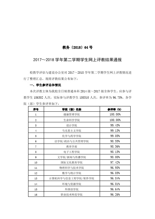 教务〔2018〕64号