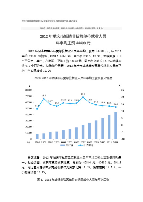 2012年重庆市城镇非私营单位就业人员年平均工资44498元