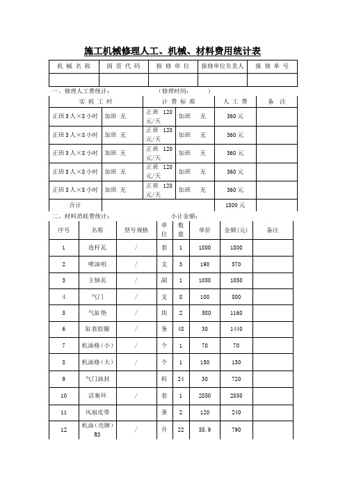 施工机械修理人工、机械、材料费用统计表