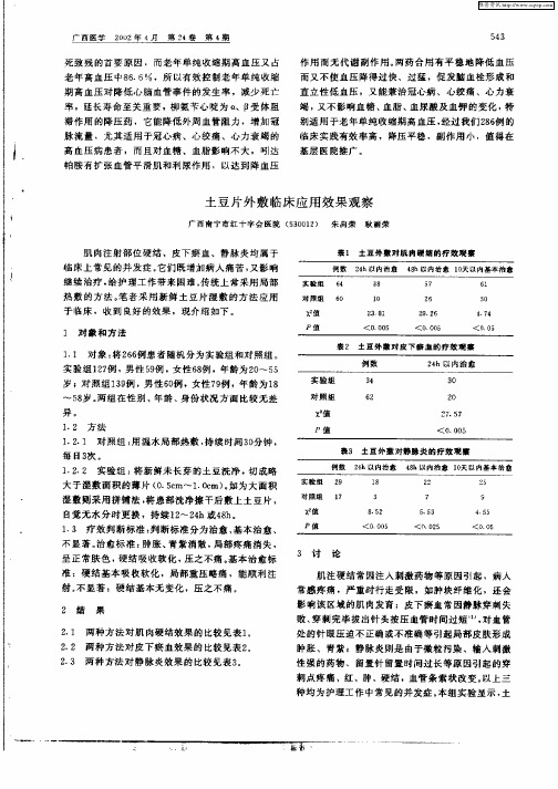 土豆片外敷临床应用效果观察