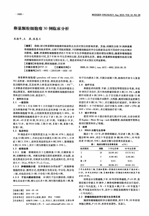 卵巢颗粒细胞瘤30例临床分析