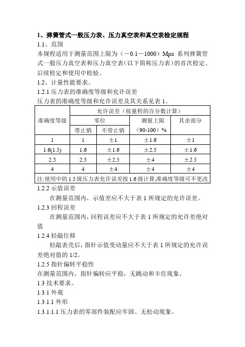 弹簧管式一般压力表压力真空表和真空表检定规程