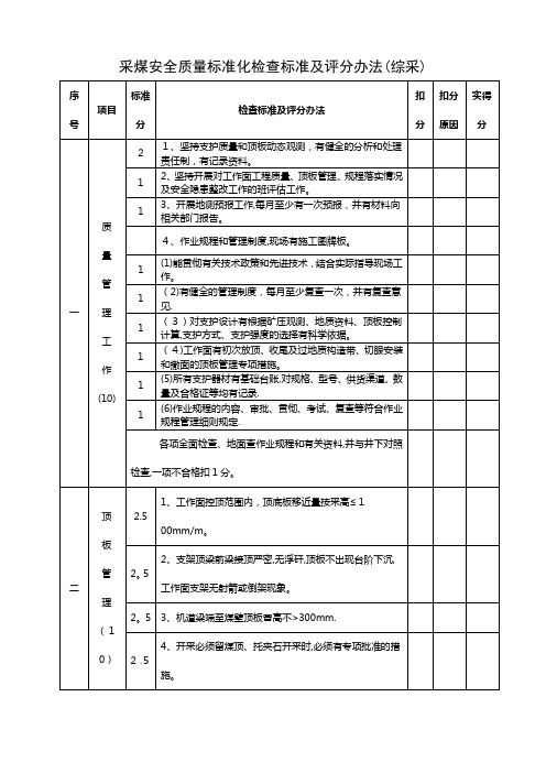 采煤安全质量标准化检查标准及评分办法