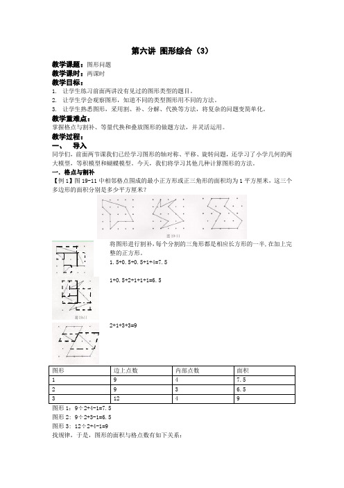 五奥第六讲 图形综合3(张洁茹)