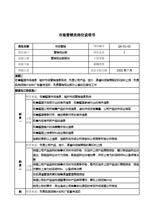 材料行业-营销规划部-市场营销员岗位说明书