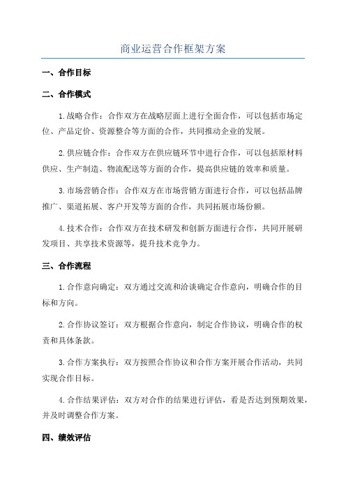 商业运营合作框架方案