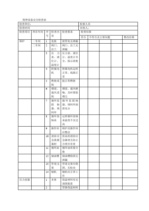 特种设备安全检查表