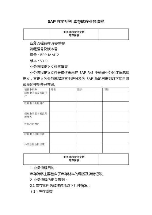 SAP自学系列-库存转移业务流程