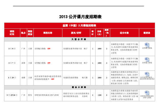 益策(中国)2013年3月公开课排期表