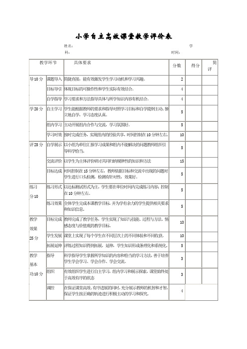 小学自主高效课堂教学评价表