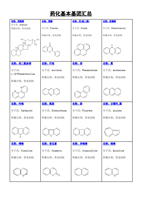 执业药师-药化基本基团