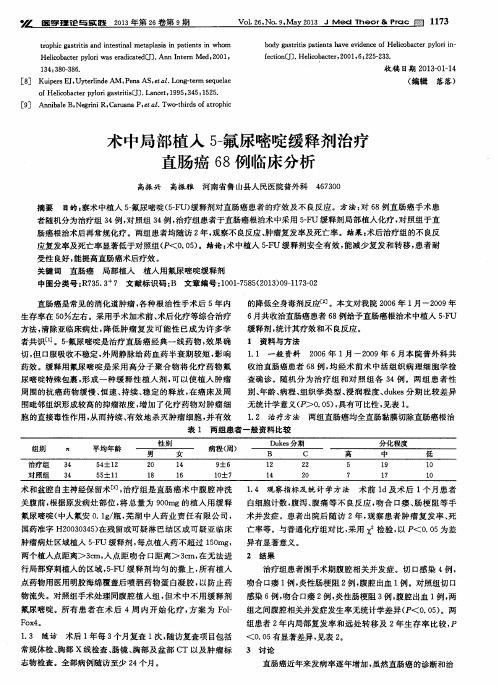 术中局部植入5-氟尿嘧啶缓释剂治疗直肠癌68例临床分析