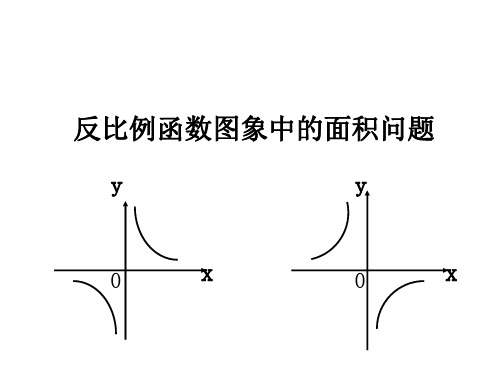 反比例函数图像面积问题