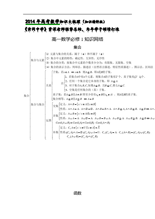 2014年高考数学知识大梳理