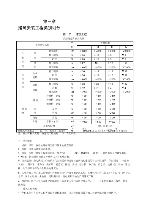 建筑安装工程类别划分