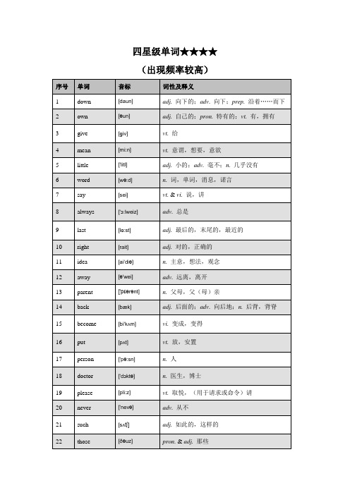 统考英语高频词汇(二)