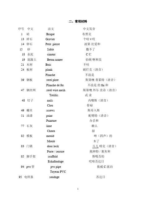 建筑工地常用语英汉对照