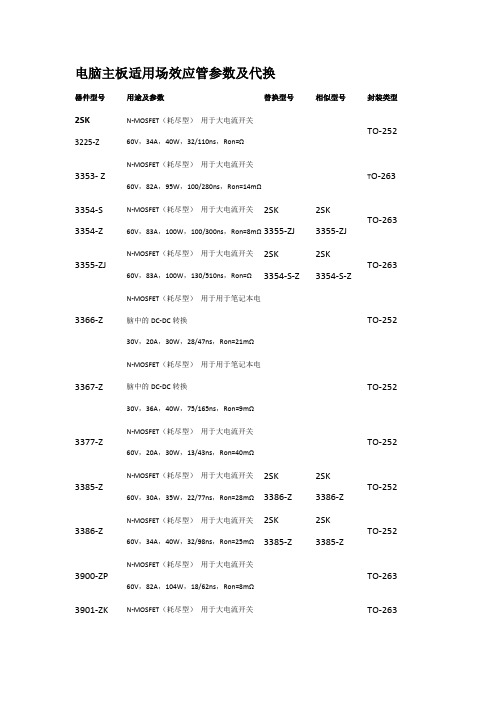 电脑主板适用场效应管参数及代换